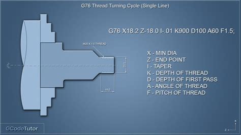 g76 cnc torno|g76 screw thread tutorial.